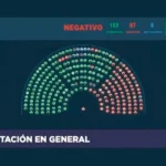 jubilados