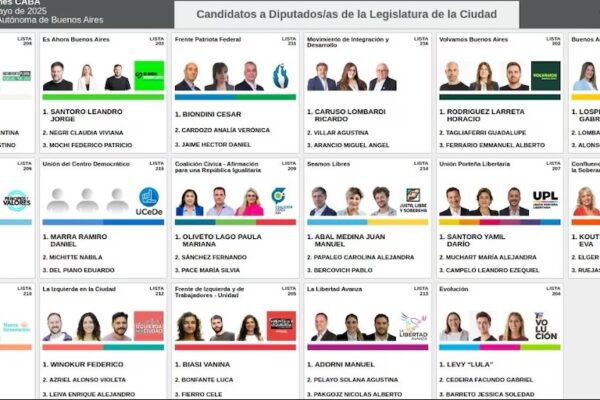 Elecciones en la Ciudad de Buenos Aires 2025: todos los datos en la previa de la votación